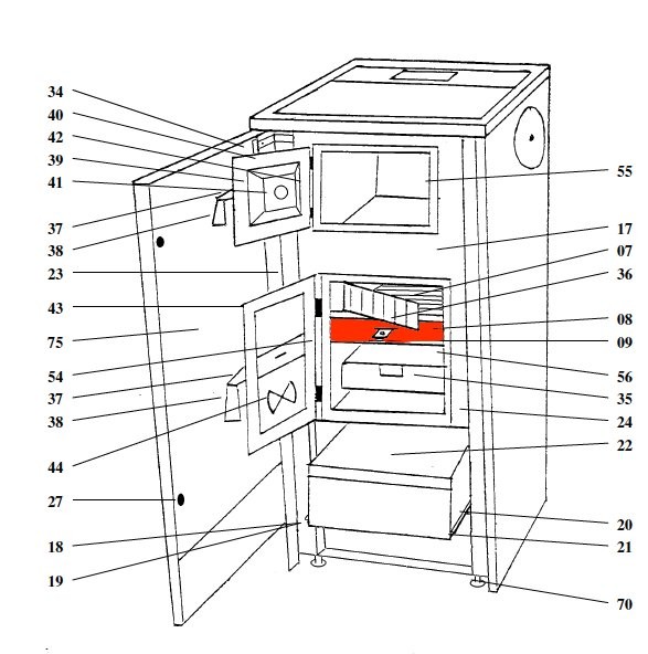 Wamsler K144 Rostlager